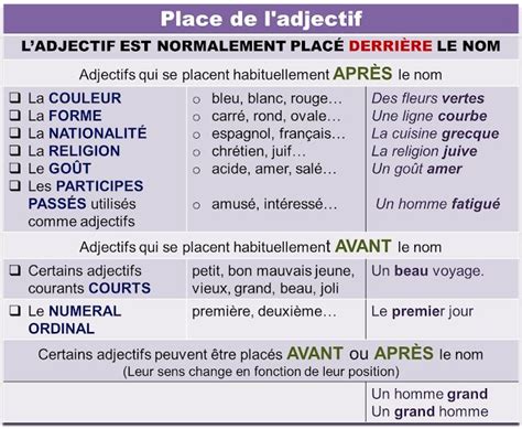 adjectif qui a des chances de se produire